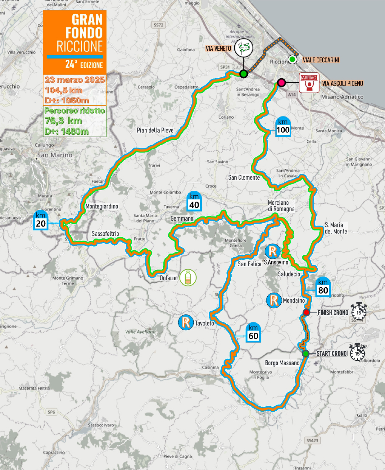 Planimetria_granfondo-2025